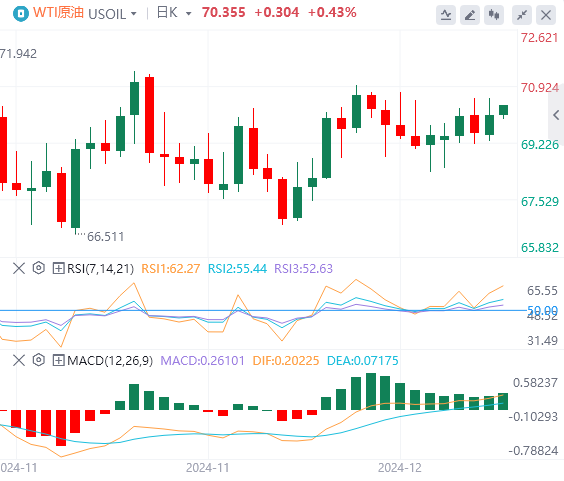 警惕“全球资产定价之锚”搞事情!黄金陷入拉锯战(图4) 警惕“全球资产定价之锚”搞事情!黄金陷入拉锯战(图4)